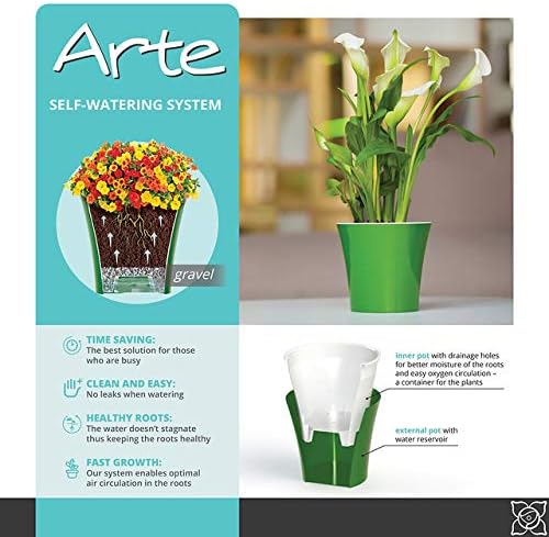 Gardenera 8.6" ARTE Self Watering Planter in MENTHOL/WHITE - Indoor Flower Pot for All House Plants, Flowers, Herbs, Succulents, Orchideas, Dahlias and African Violets