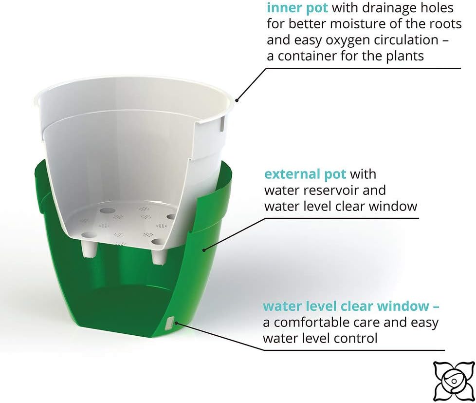 Gardenera 12.6" ASTI Self Watering Planter (Set of 3) in GREEN-GOLD/WHITE - Modern Flower Pot with Water Level Indicator for All House Plants, Flowers, Herbs, Succulents and Hanging Plants