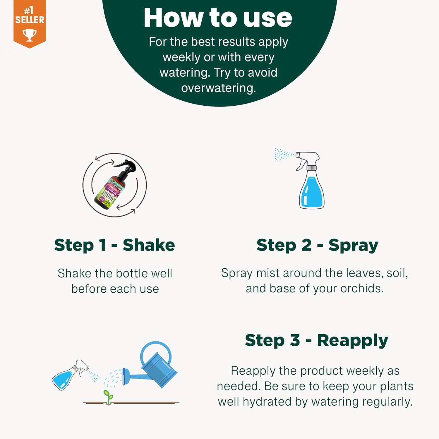 spider plant fertilizer diy Gardenera Professional Spider Plant Spray Fertilizer Mist for Home Gardening | 3-1-2 Gentle Blend Mist for Healthy Leaves & Growth